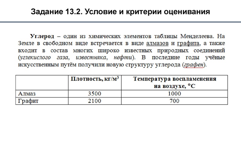 Файл:Методика оценки заданий 13-15.pdf