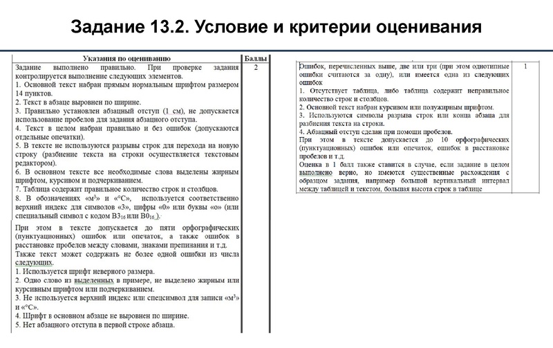 Файл:Методика оценки заданий 13-15.pdf