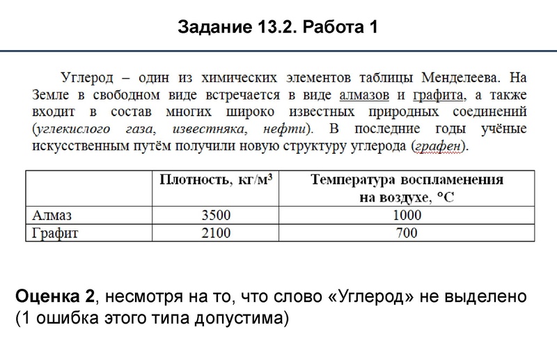 Файл:Методика оценки заданий 13-15.pdf