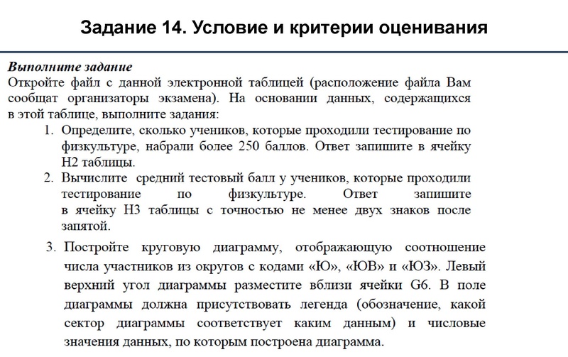 Файл:Методика оценки заданий 13-15.pdf