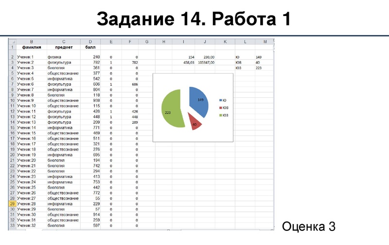 Файл:Методика оценки заданий 13-15.pdf