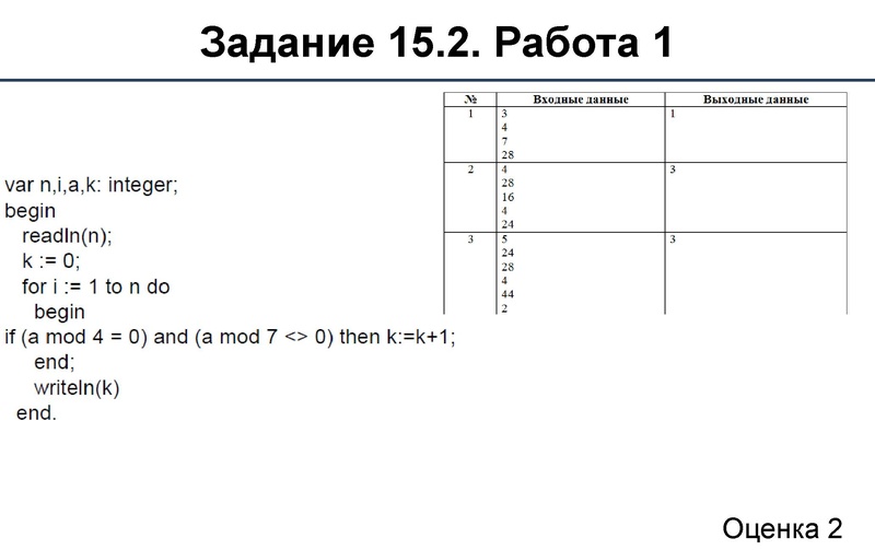 Файл:Методика оценки заданий 13-15.pdf