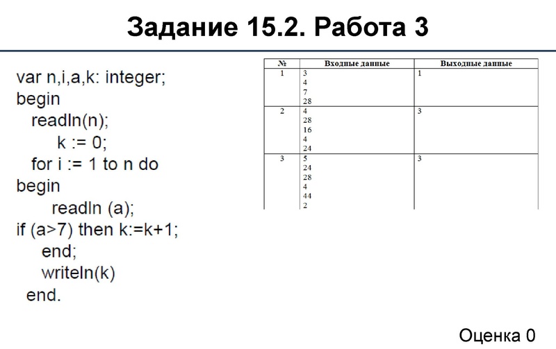 Файл:Методика оценки заданий 13-15.pdf