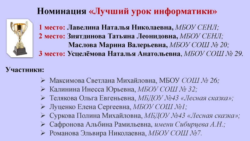 Файл:Никитина Н.Л. Итоги работы ГМО 2021-2022.pdf