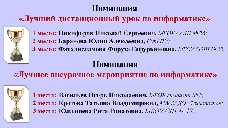 Файл:Никитина Н.Л. Итоги работы ГМО 2021-2022.pdf