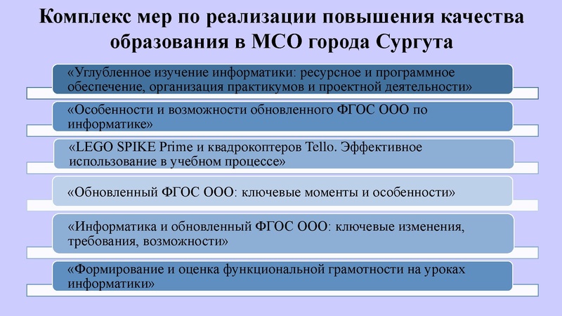 Файл:Никитина Н.Л. Итоги работы ГМО 2021-2022.pdf