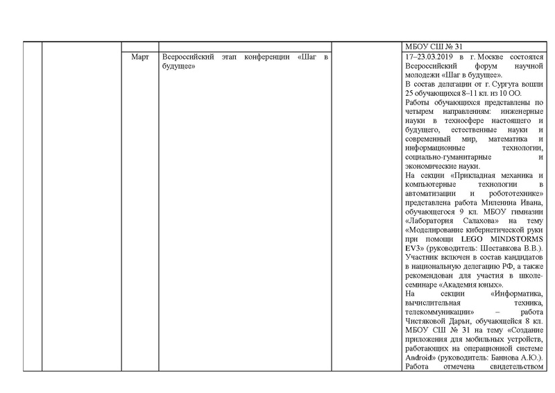 Файл:Отчет на сайт.pdf