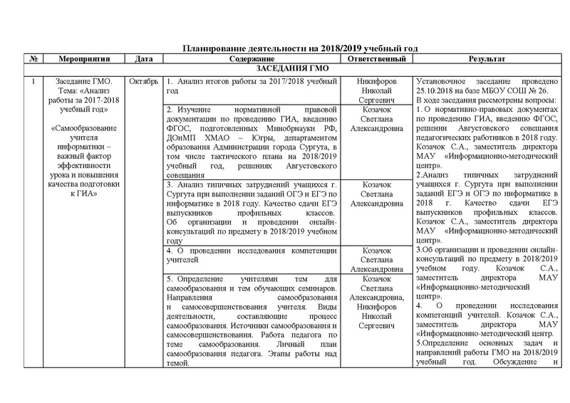 Файл:Отчет на сайт.pdf