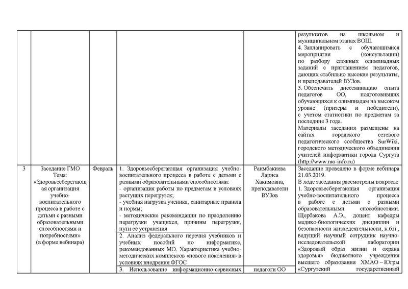 Файл:Отчет на сайт.pdf