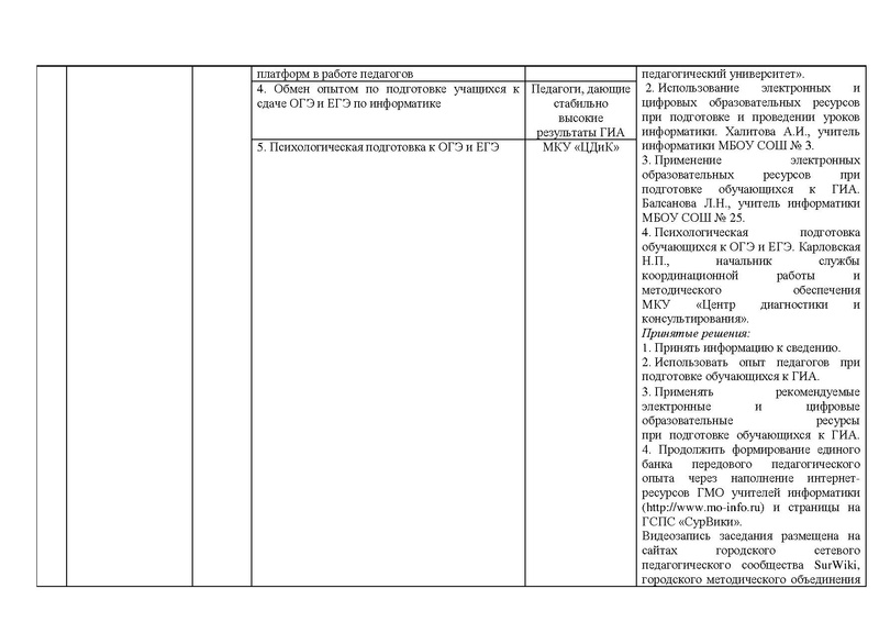 Файл:Отчет на сайт.pdf