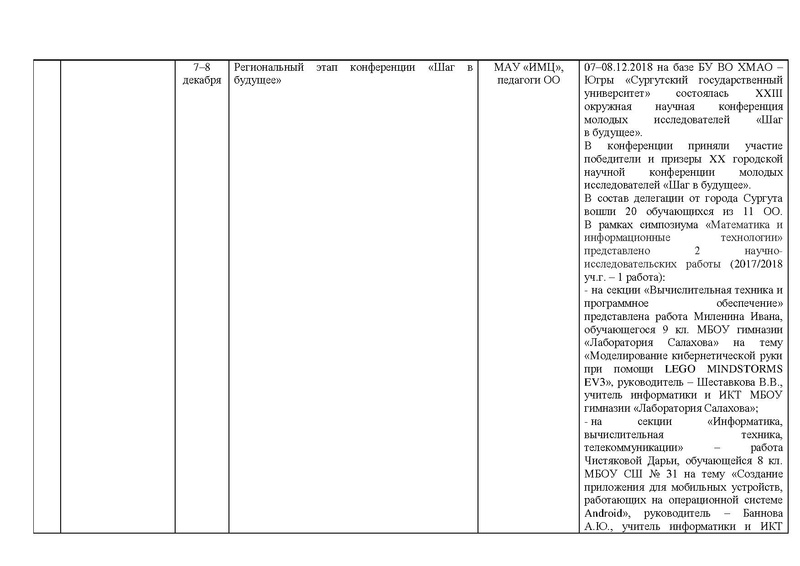 Файл:Отчет о работе ГМО (инф.) за 18-19 уч.г.pdf