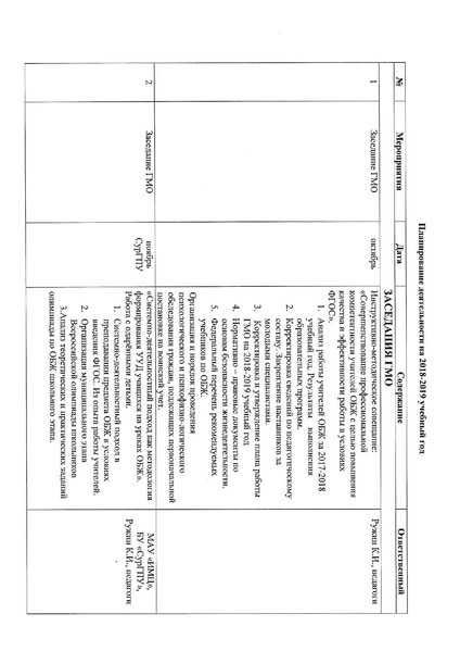 Файл:План работы ГМО ОБЖ на 2018-2019 учебный год.pdf