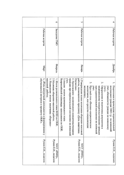 Файл:План работы ГМО ОБЖ на 2018-2019 учебный год.pdf