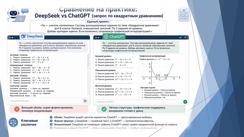 Файл:Презентация ГМО Расулов Р.А. СШ 31.pdf