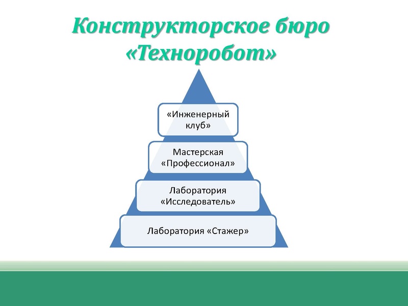 Файл:Презентация открытых задач .pdf