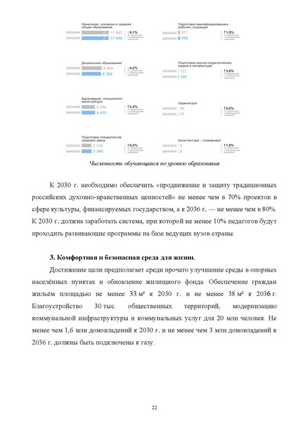 Файл:ПриложениеПрезидент РФ гарант.pdf