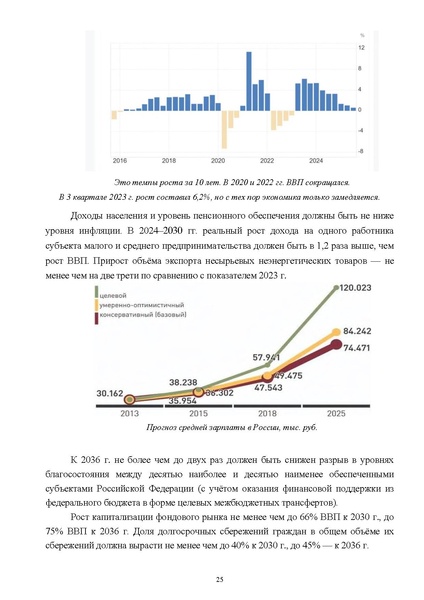 Файл:ПриложениеПрезидент РФ гарант.pdf