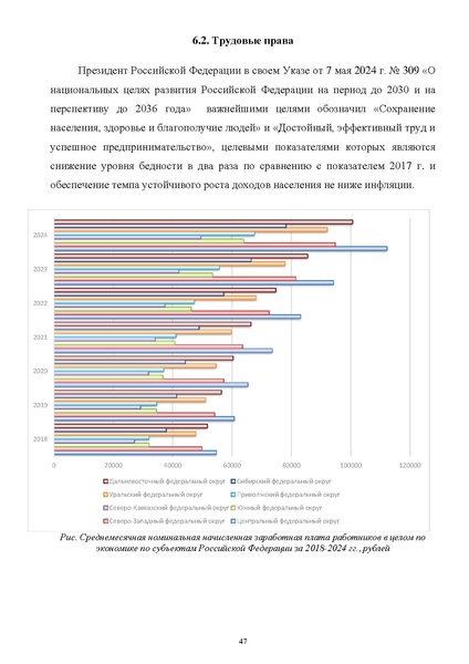 Файл:ПриложениеПрезидент РФ гарант.pdf