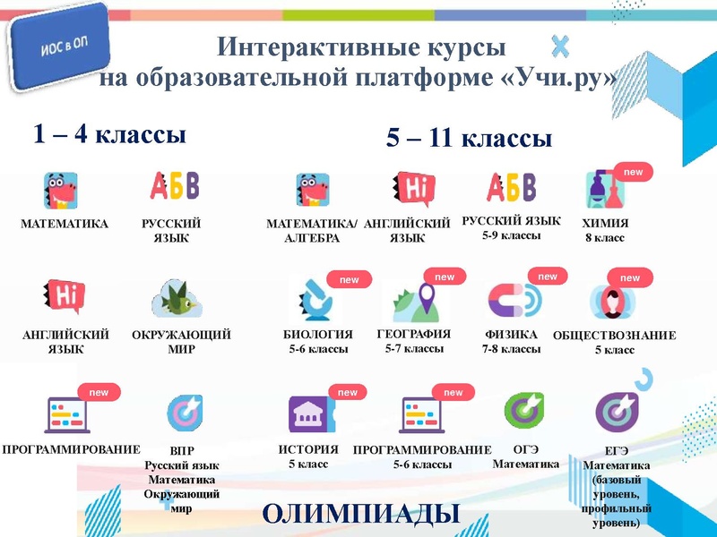 Файл:Уст.ГМО Биология 2019.pdf