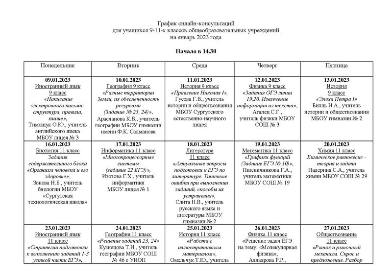 Файл:3 график ОК на январь 23.pdf