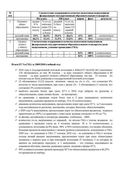 Файл:ОСОШ № 2 .pdf