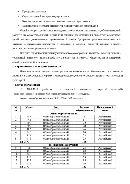 Файл:ОСОШ № 2 .pdf