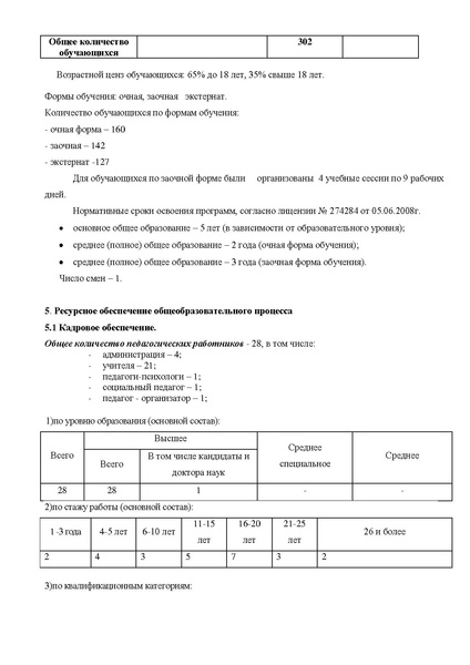 Файл:ОСОШ № 2 .pdf