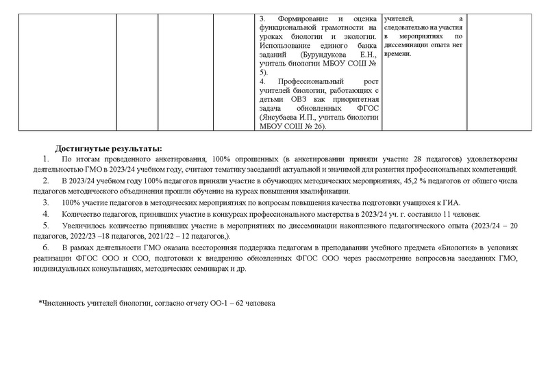 Файл:Отчет ГМО Биология 23-24.pdf