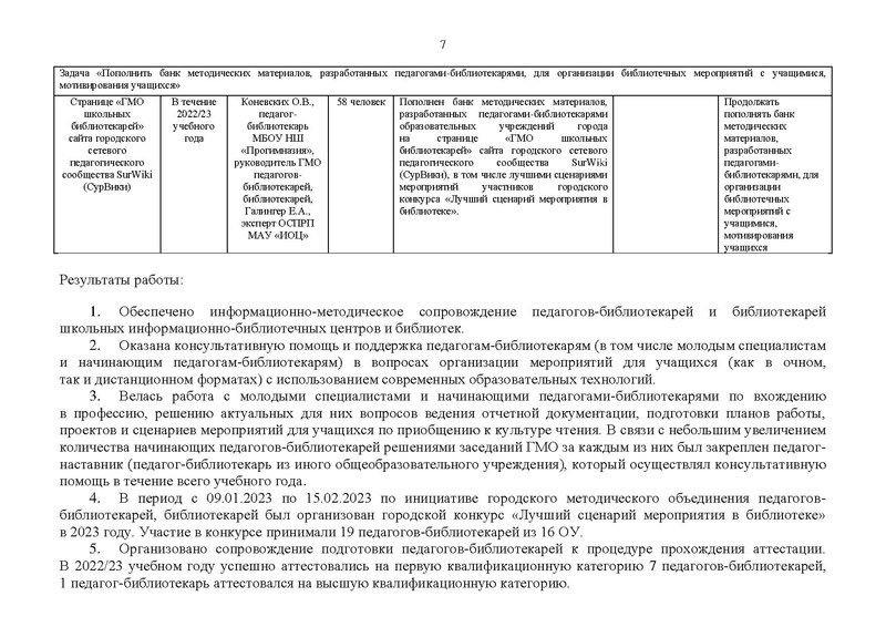 Файл:Отчет ГМО педагогов-библиотекрей, библиотекарей 2022-2023.pdf