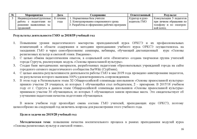 Файл:Отчет по работе ГМО (ОРКСЭ) 2018-2019.pdf