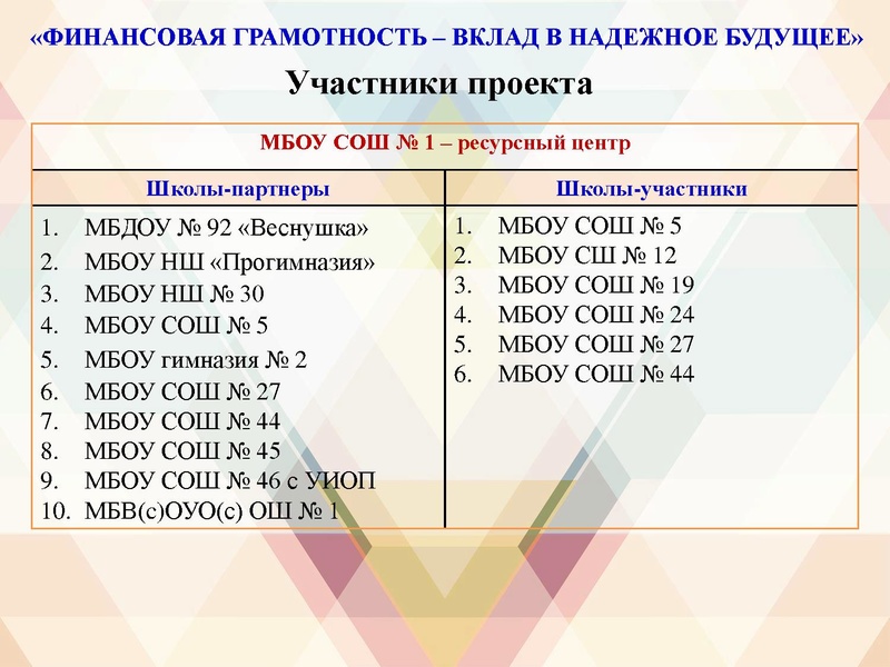 Файл:ПРОЕКТ на сайт на 2020-21 уч.г..pdf