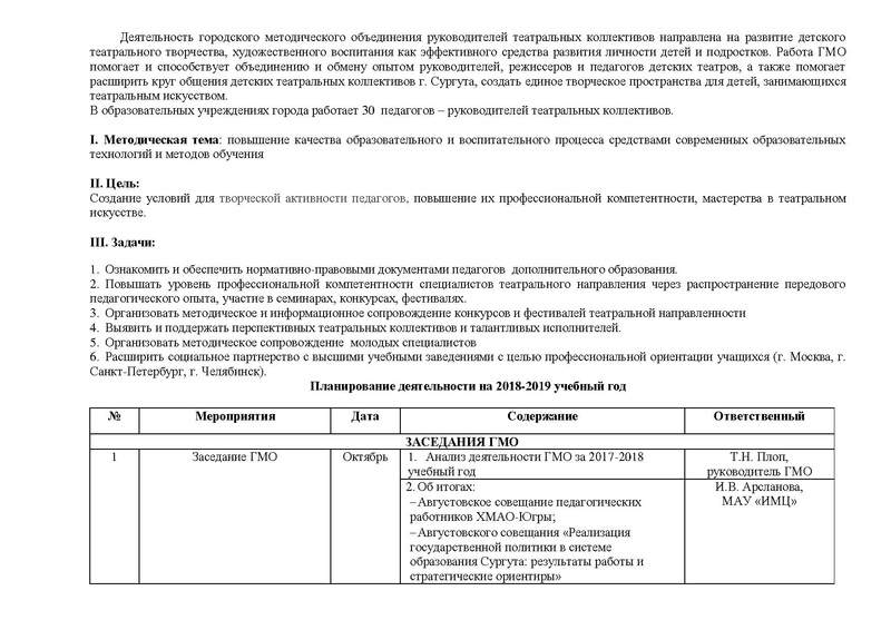 Файл:План работы ГМО педагогов ДО Театр на сайт.pdf
