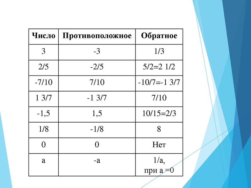 Файл:2. Шмидт Ю.С..pdf