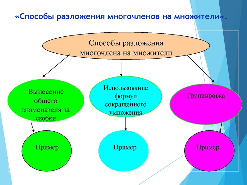 Файл:2. Шмидт Ю.С..pdf