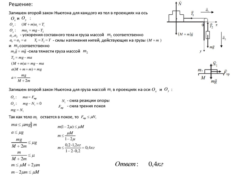 Файл:Задание 30 ЕГЭ Мальгина Г.В.,27.01.22.pdf