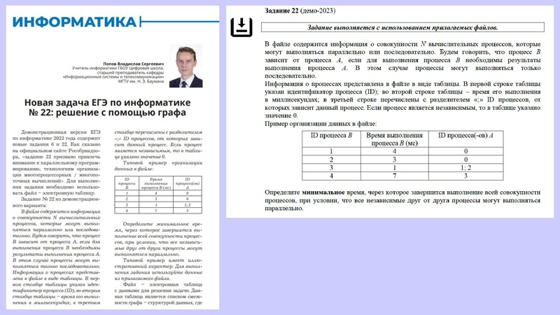Файл:КЕГЭ Никитина Н.Л.. 30.03.2023.pdf