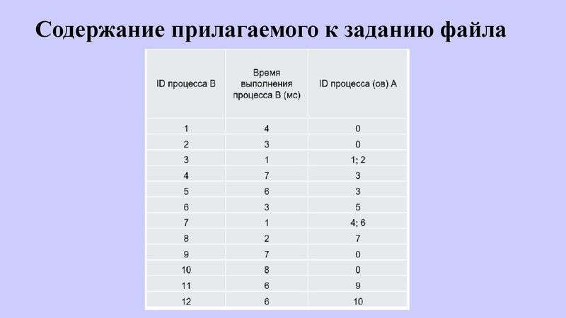 Файл:КЕГЭ Никитина Н.Л.. 30.03.2023.pdf