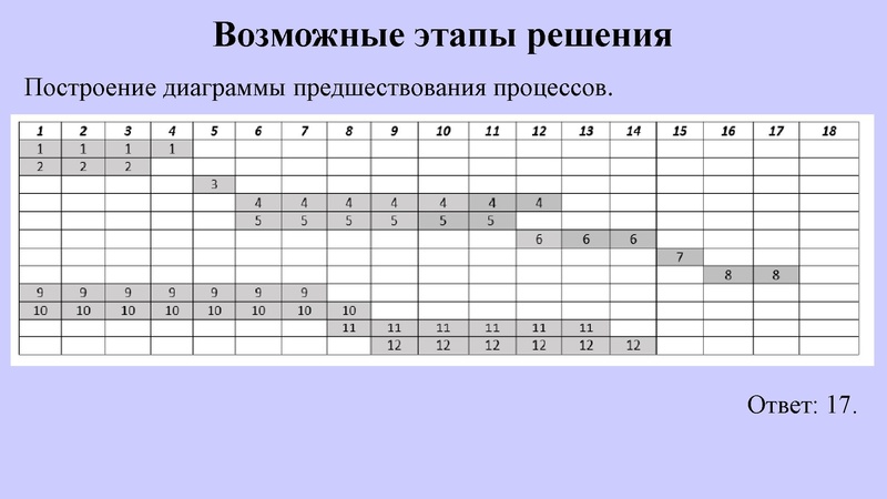 Файл:КЕГЭ Никитина Н.Л.. 30.03.2023.pdf