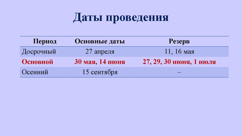 Файл:КЕГЭ Никитина Н.Л.. 30.03.2023.pdf