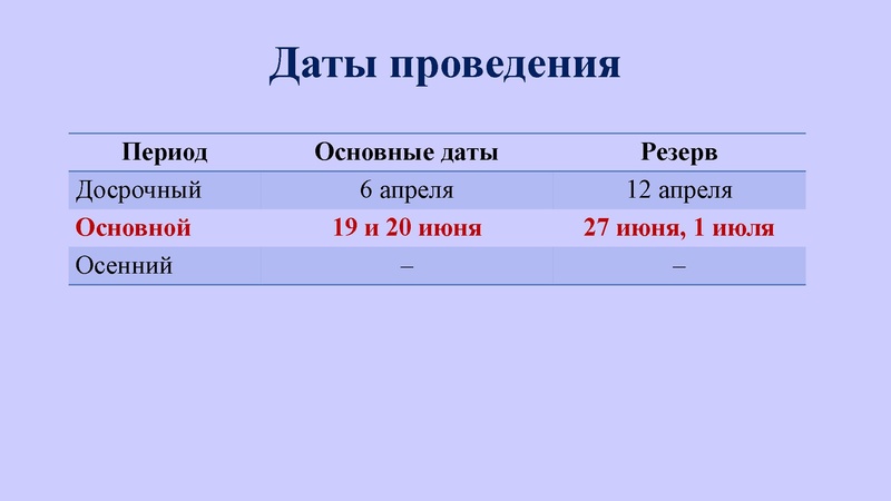Файл:КЕГЭ Никитина Н.Л.. 30.03.2023.pdf