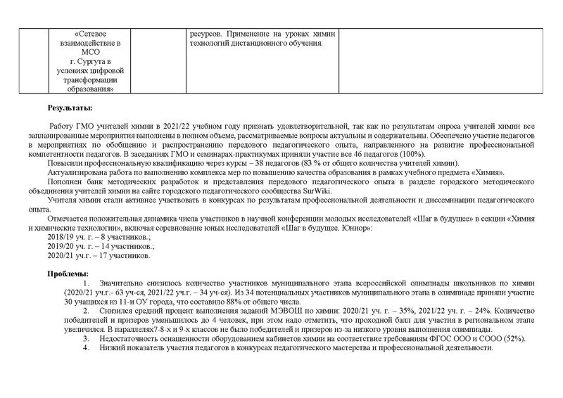 Файл:Отчет о работе ГМО химии 2021-22.pdf