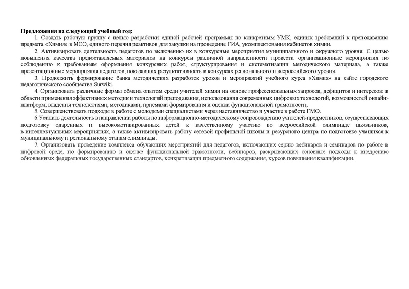 Файл:Отчет о работе ГМО химии 2021-22.pdf