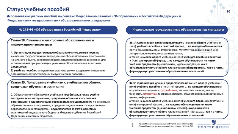 Файл:Презентация по ФПУ Просвещение ГМО.pdf