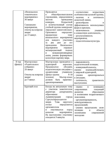 Файл:Содержание конкурса Самый классный классный.pdf