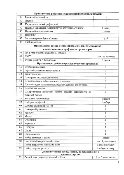 Файл:Требования Труд (технология).pdf