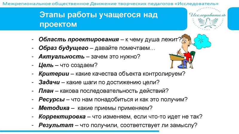 Файл:ЦИФРОВЫЕ ИНСТРУМЕНТЫ ПРОЕКТНОЙ ДЕЯТЕЛЬНОСТИ.pdf