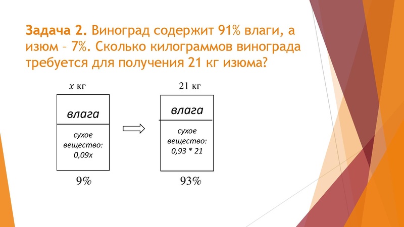 Файл:03.02.2022 Задачи на смеси и сплавы, 9 класс.pdf