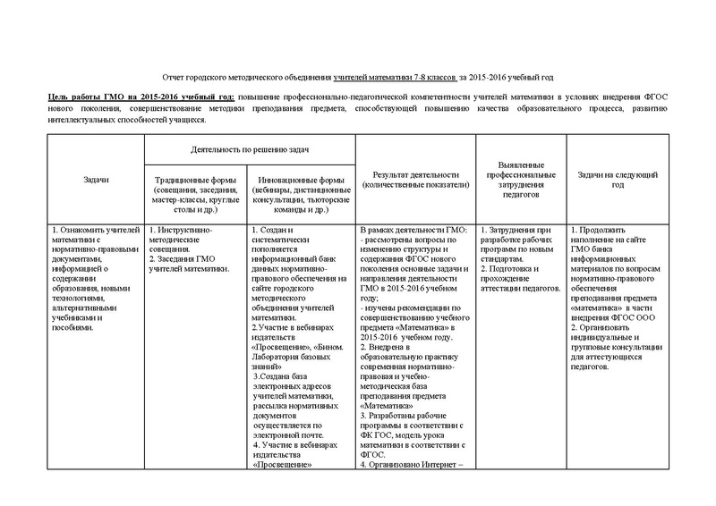 Файл:7-8 классы.pdf