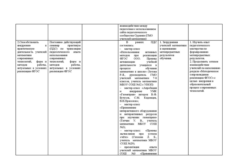 Файл:7-8 классы.pdf