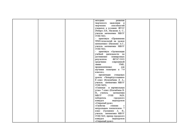 Файл:7-8 классы.pdf
